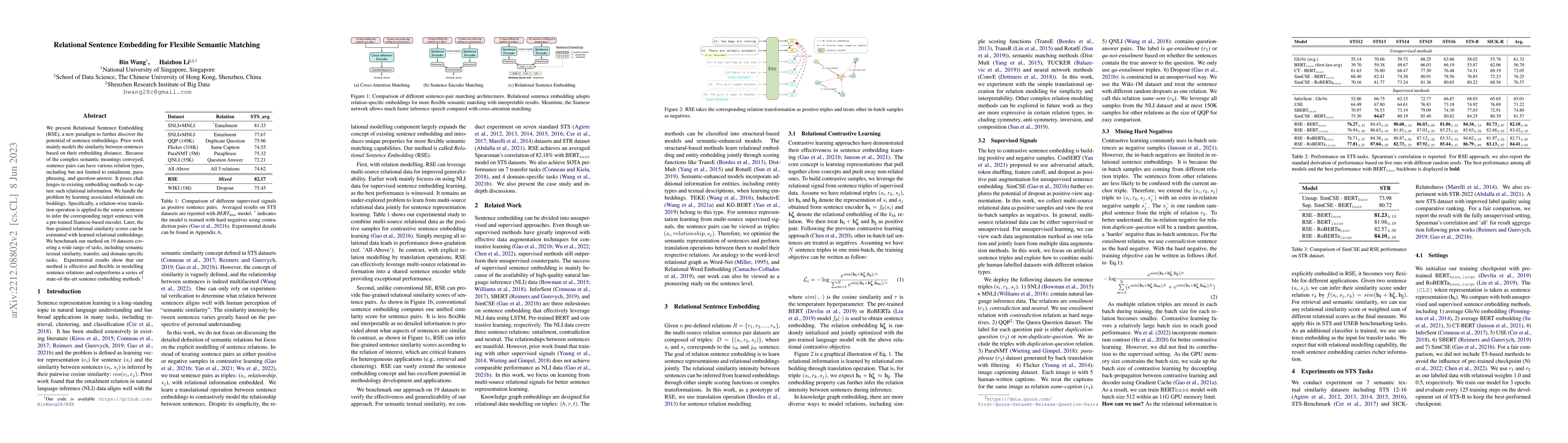 Thumbnail for Relational Sentence Embedding for Flexible Semantic Matching