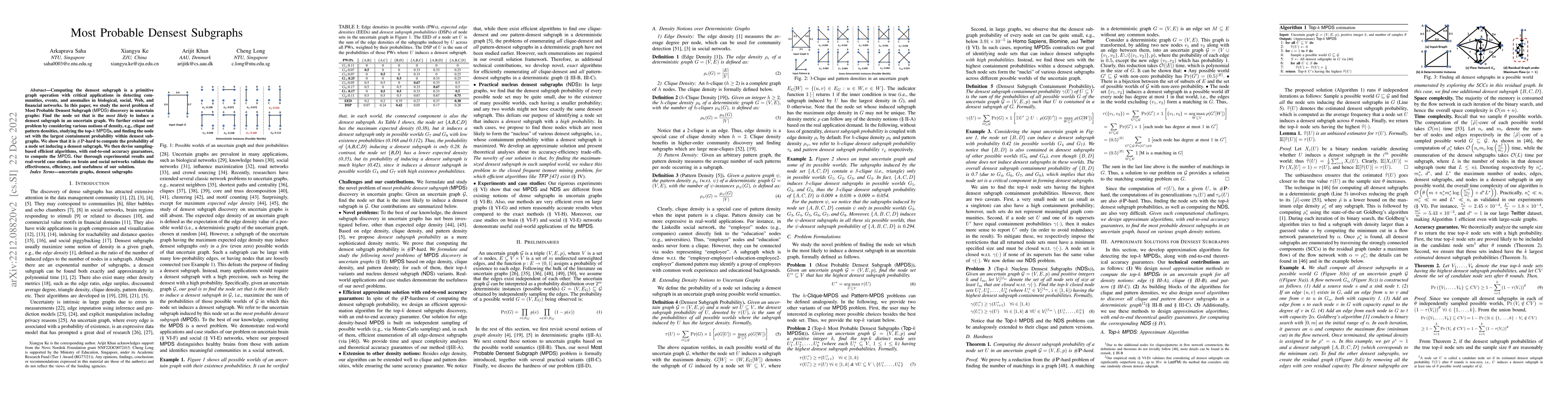 Thumbnail for Most Probable Densest Subgraphs
