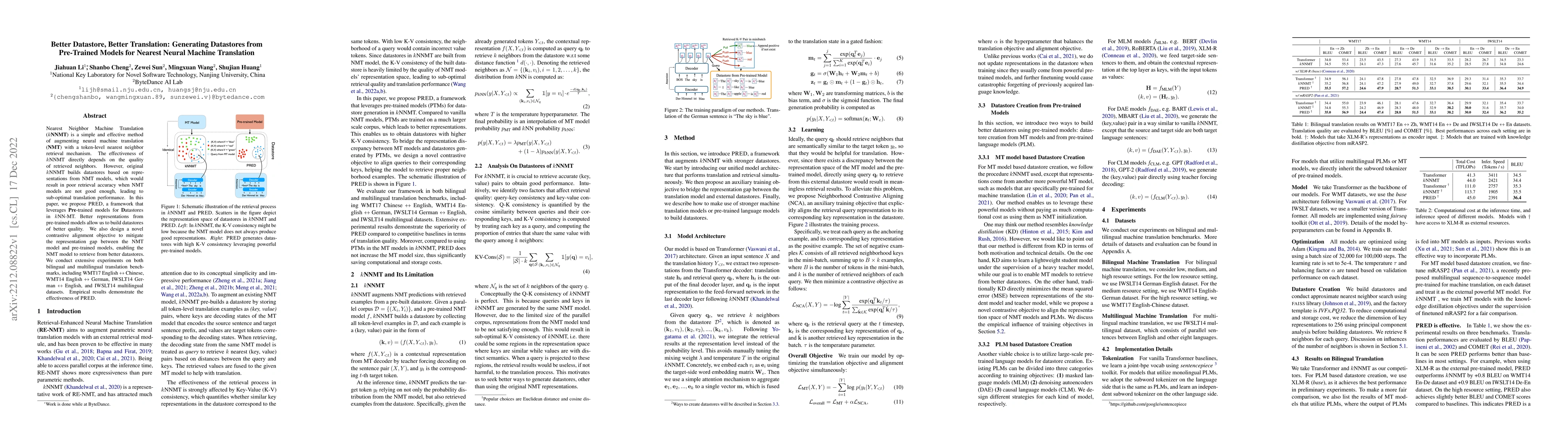 Thumbnail for Better Datastore, Better Translation: Generating Datastores from
  Pre-Trained Models for Nearest Neural Machine Translation