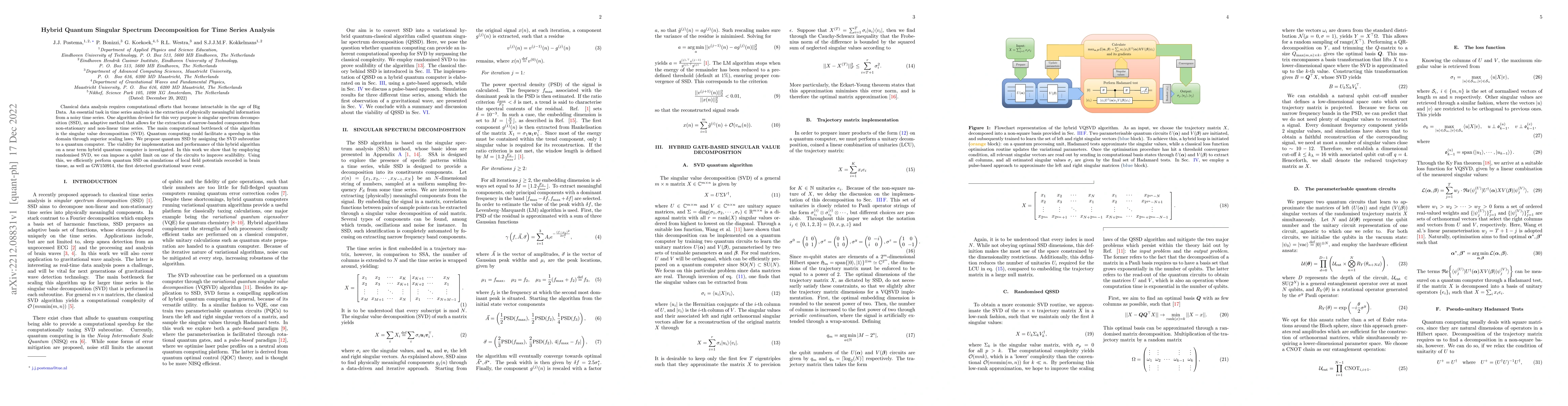 Thumbnail for Hybrid Quantum Singular Spectrum Decomposition for Time Series Analysis