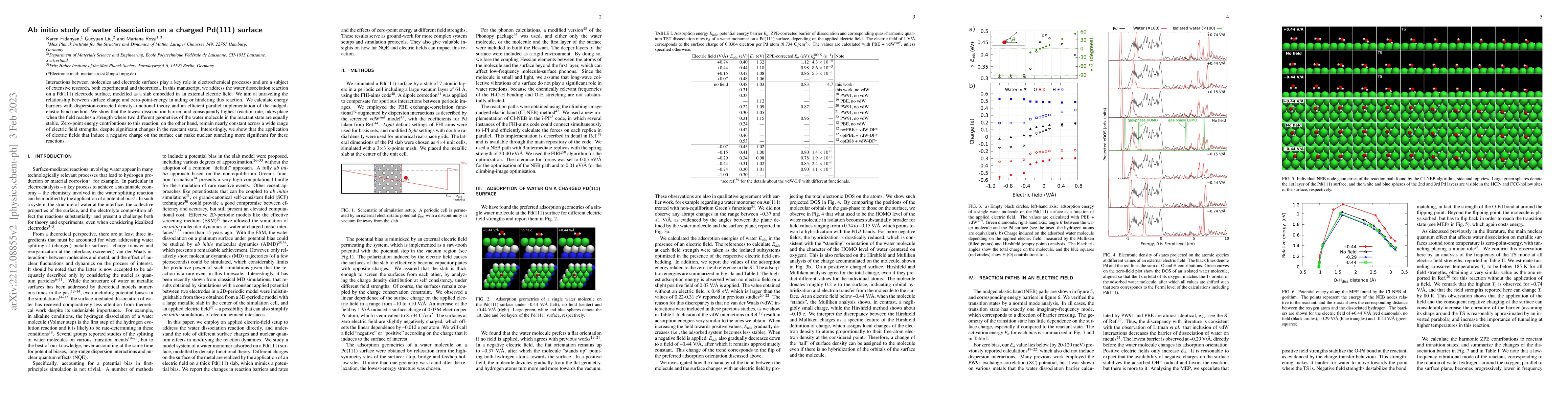 Thumbnail for Ab initio study of water dissociation on a charged Pd(111) surface