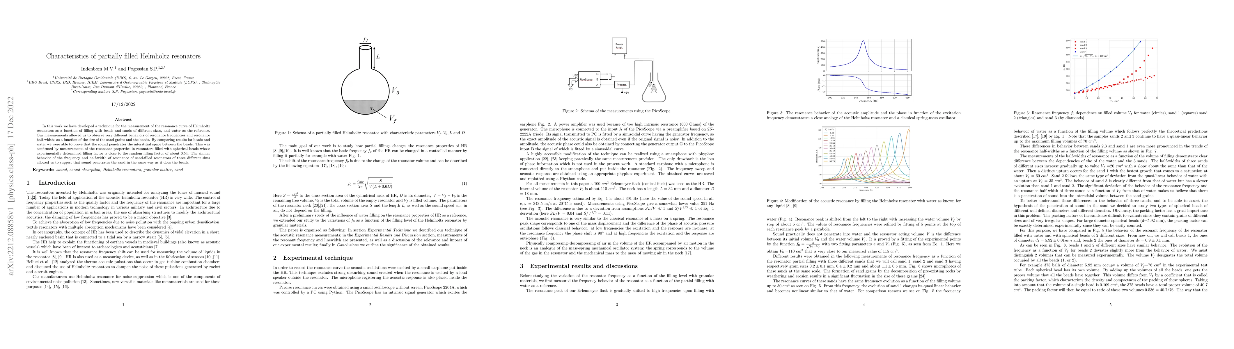 Thumbnail for Characteristics of partially filled Helmholtz resonators