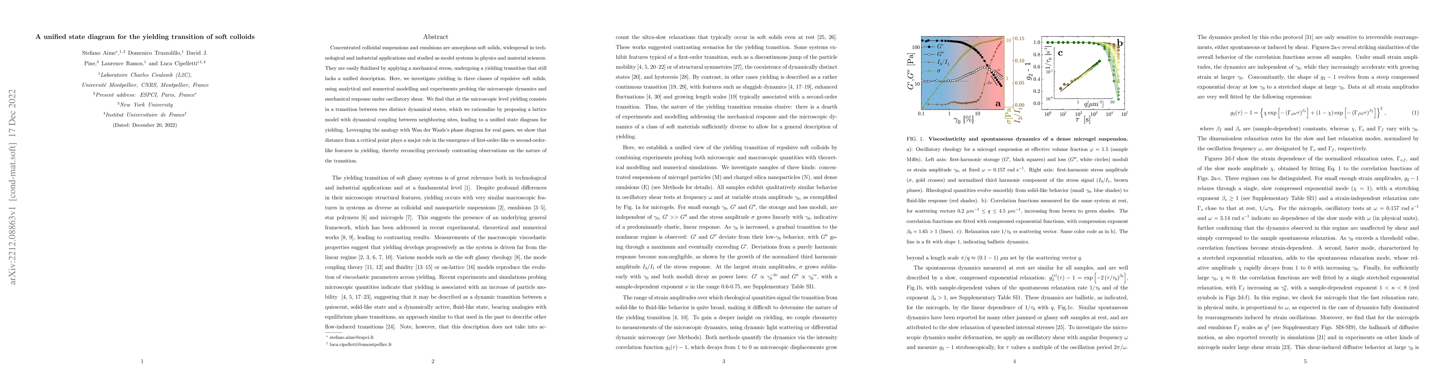 Thumbnail for A unified state diagram for the yielding transition of soft colloids