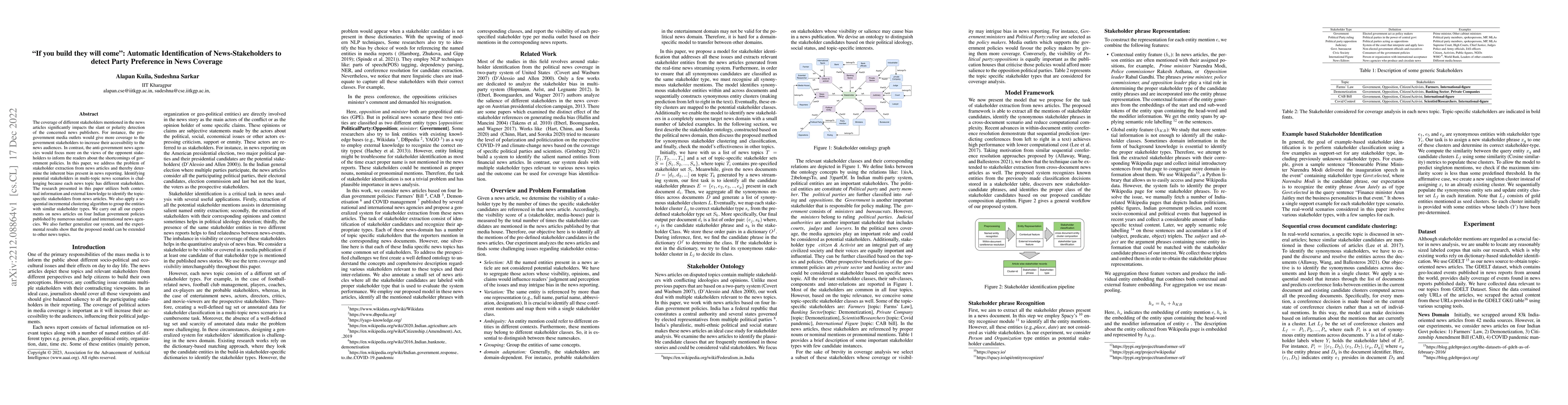 Thumbnail for 'If you build they will come': Automatic Identification of
  News-Stakeholders to detect Party Preference in News Coverage