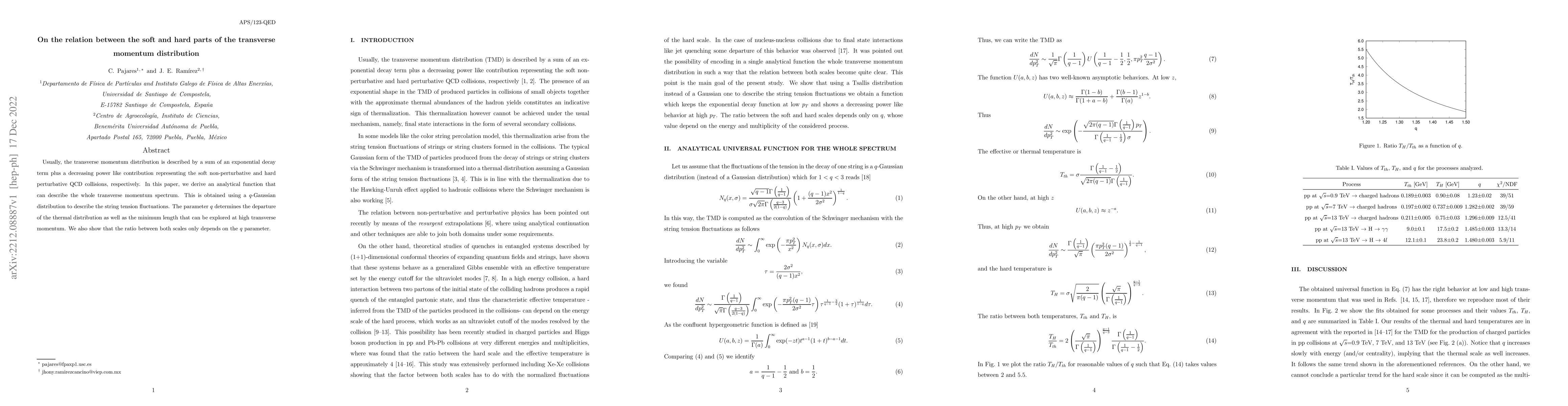 Thumbnail for On the relation between the soft and hard parts of the transverse
  momentum distribution