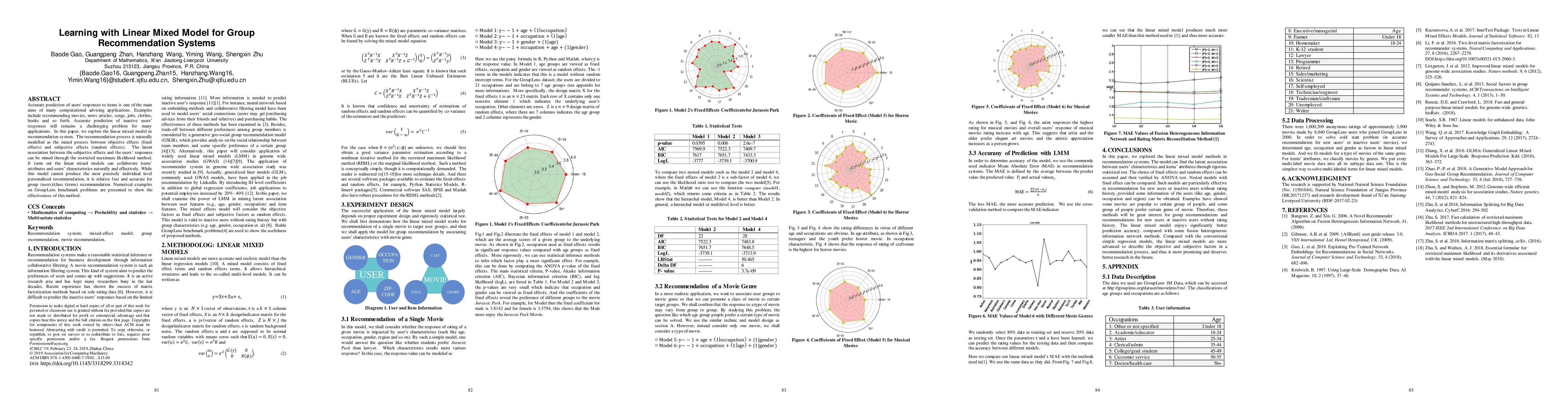 Thumbnail for Learning with linear mixed model for group recommendation systems