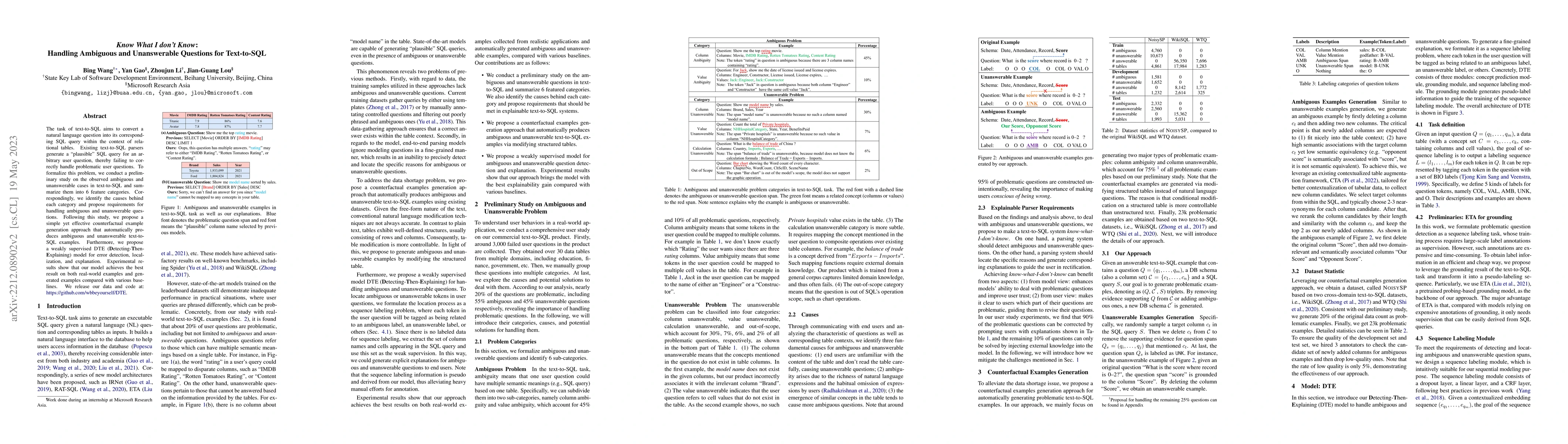 Thumbnail for Know What I don't Know: Handling Ambiguous and Unanswerable Questions
  for Text-to-SQL