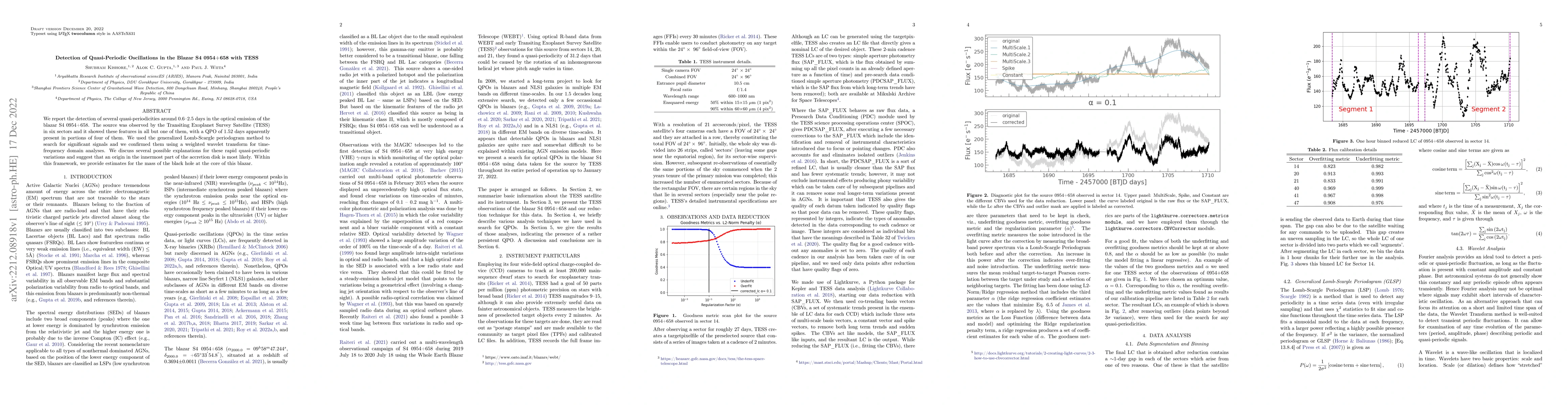 Thumbnail for Detection of Quasi-Periodic Oscillations in the Blazar S4 0954+658 with
  TESS