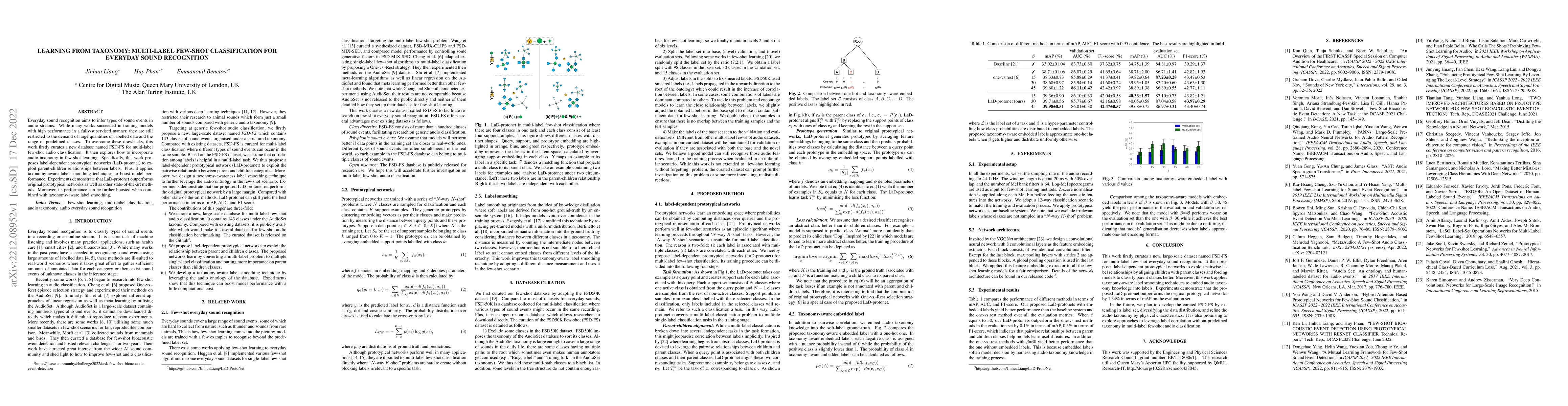 Thumbnail for Learning from Taxonomy: Multi-label Few-Shot Classification for Everyday
  Sound Recognition
