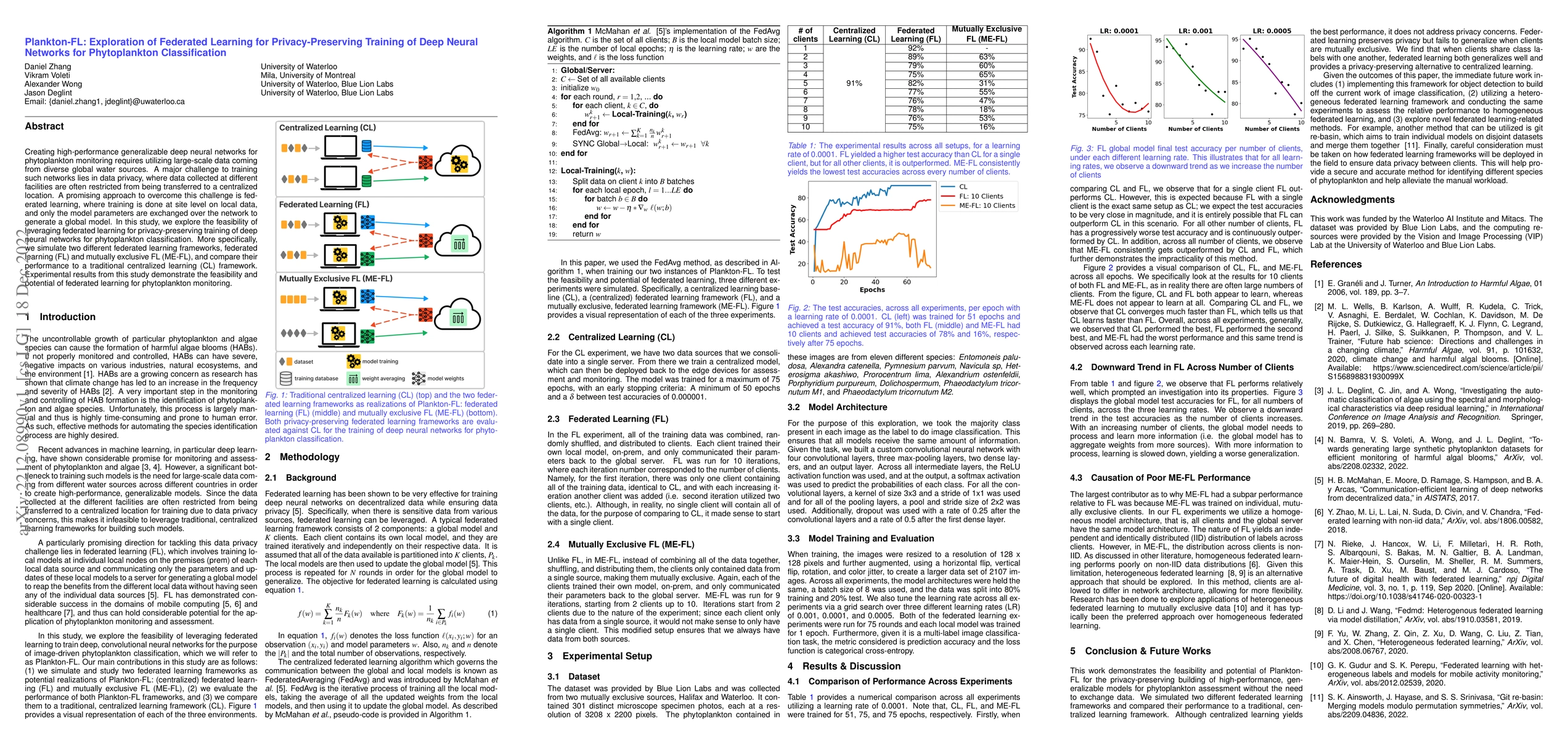 Thumbnail for Plankton-FL: Exploration of Federated Learning for Privacy-Preserving
  Training of Deep Neural Networks for Phytoplankton Classification