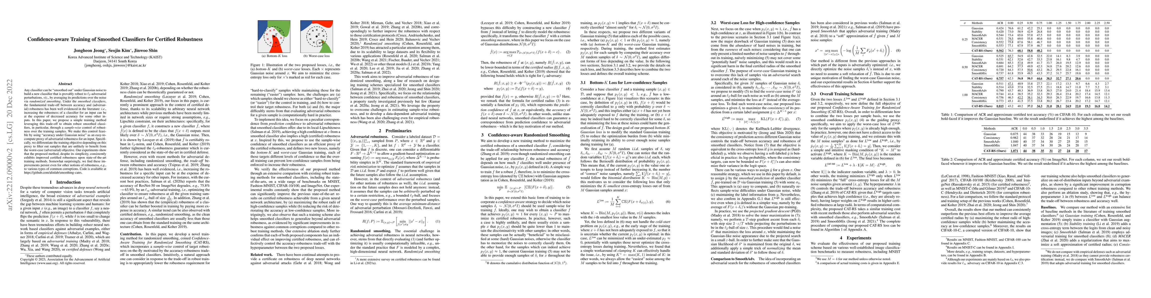 Thumbnail for Confidence-aware Training of Smoothed Classifiers for Certified
  Robustness