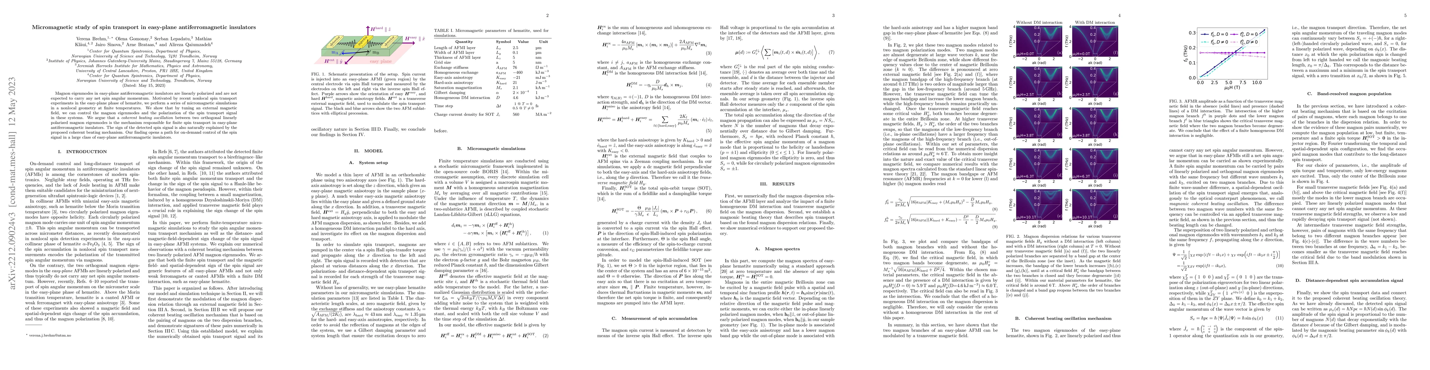 Thumbnail for Micromagnetic study of spin transport in easy-plane antiferromagnetic
  insulators