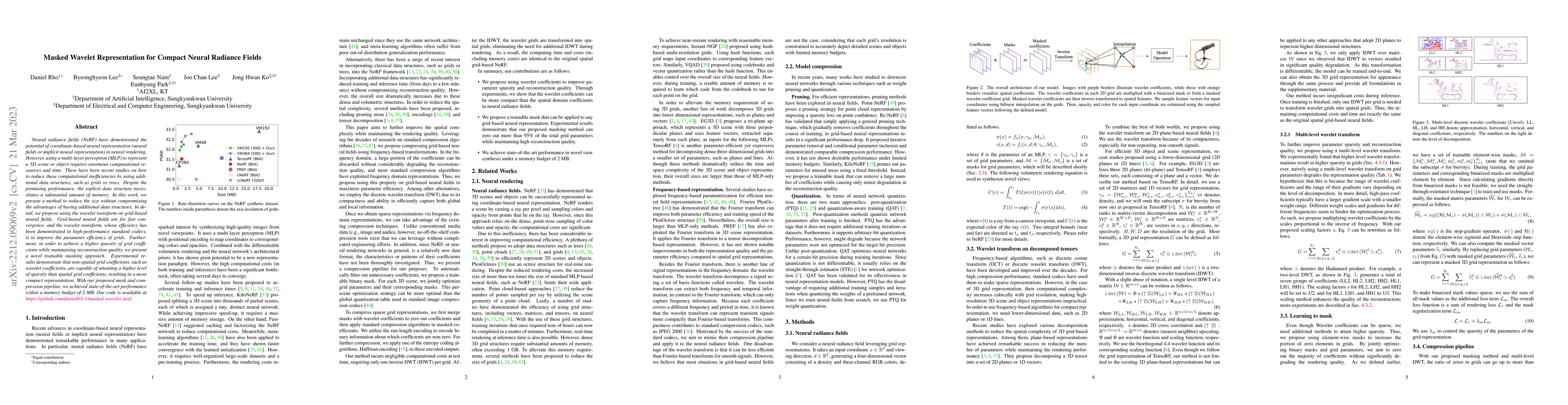 Thumbnail for Masked Wavelet Representation for Compact Neural Radiance Fields