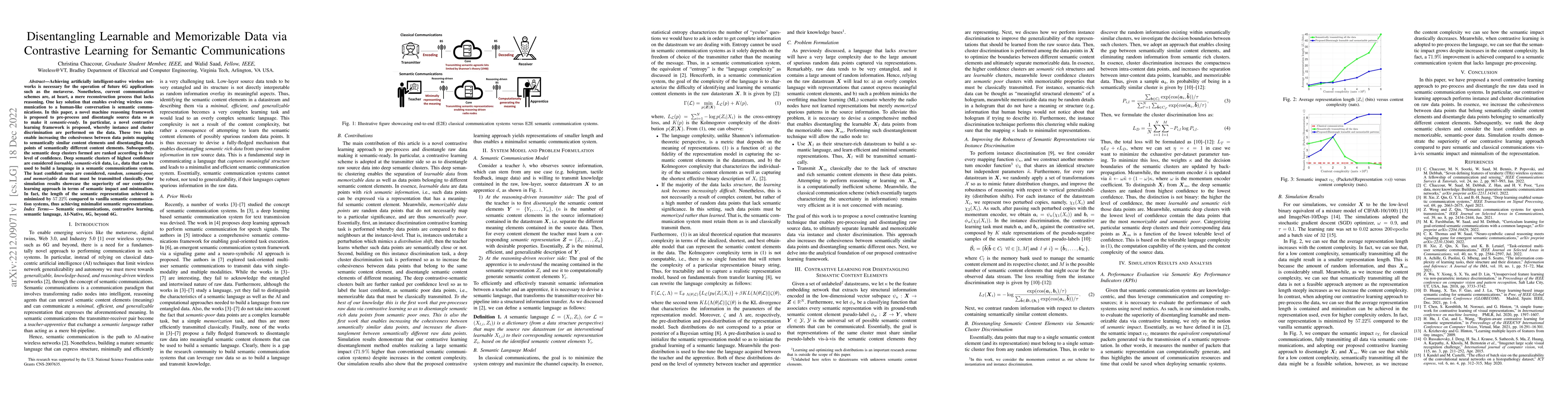 Thumbnail for Disentangling Learnable and Memorizable Data via Contrastive Learning
  for Semantic Communications