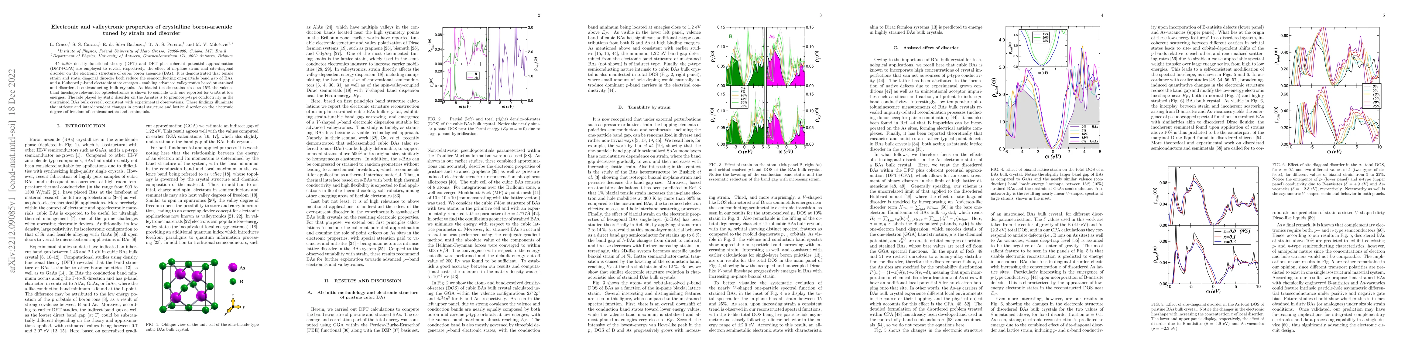 Thumbnail for Electronic and valleytronic properties of crystalline boron-arsenide
  tuned by strain and disorder