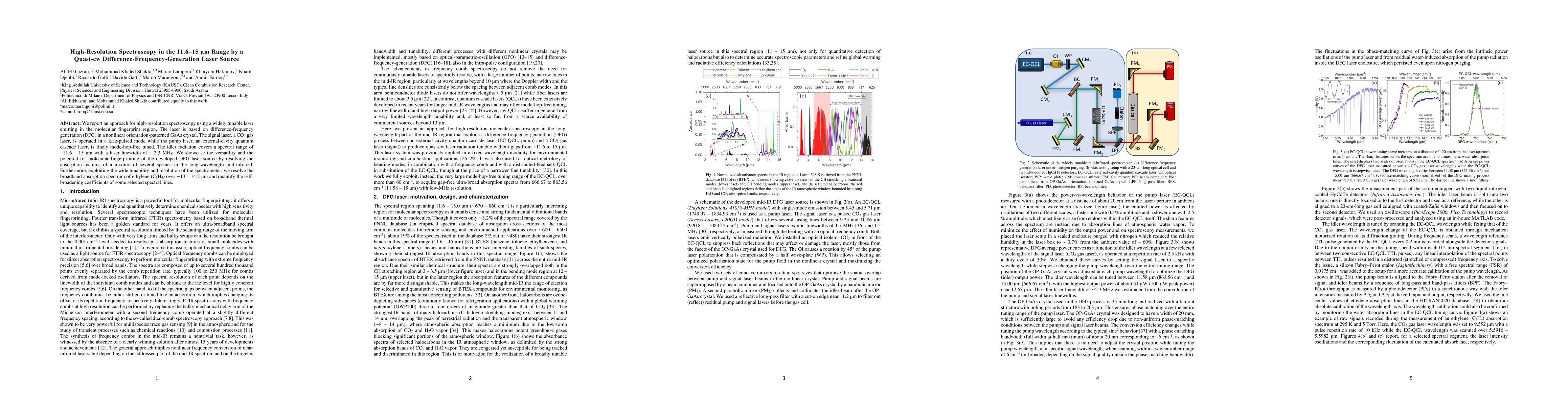 Thumbnail for High-Resolution Spectroscopy in the 11.6-15 {\mu}m Range by a Quasi-cw
  Difference-Frequency-Generation Laser Source