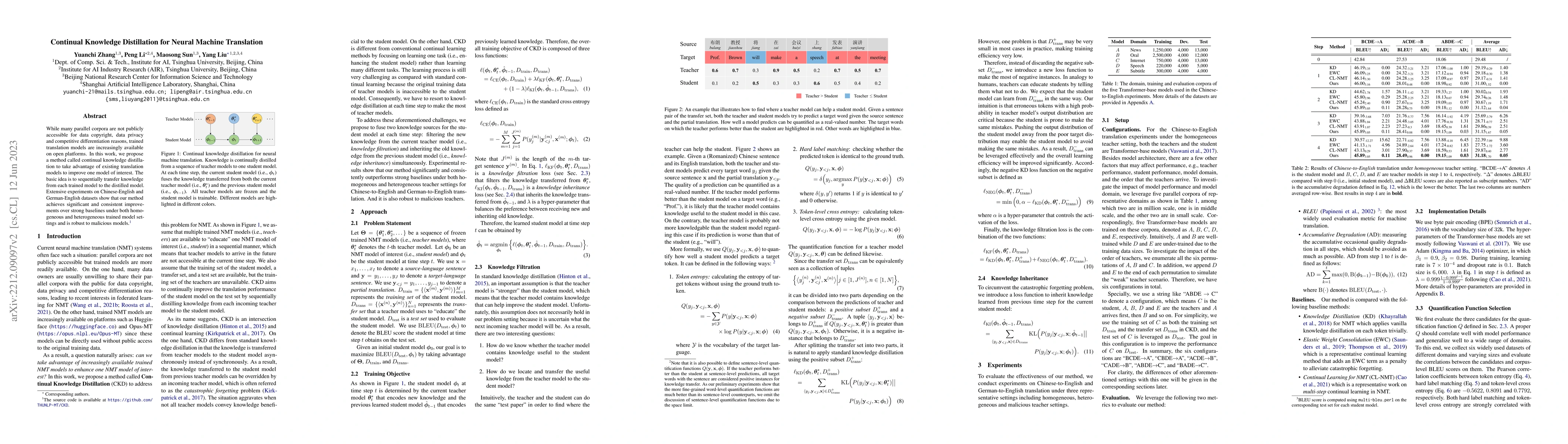 Thumbnail for Continual Knowledge Distillation for Neural Machine Translation
