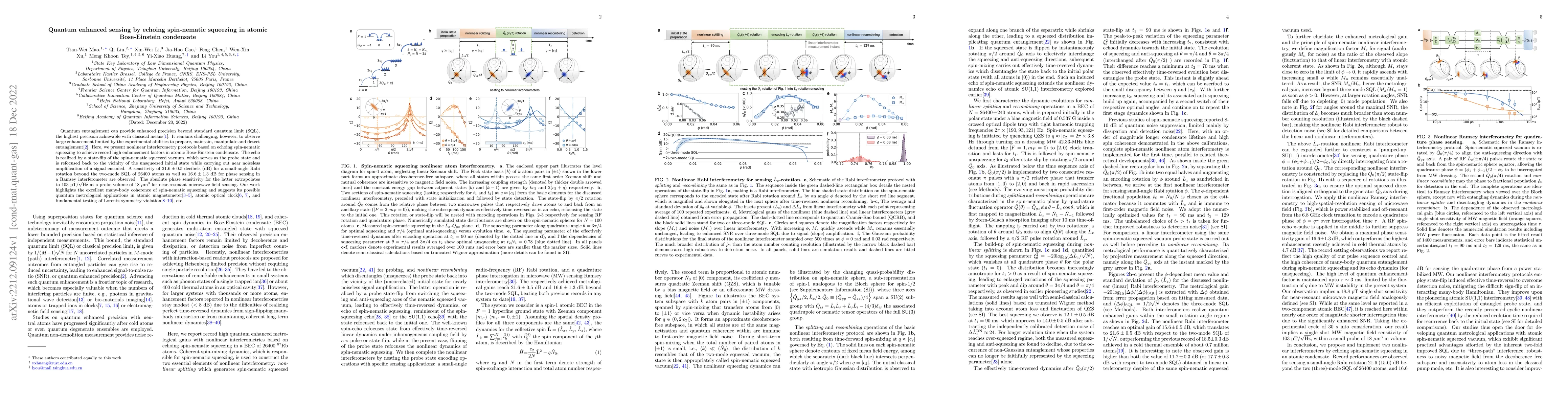 Thumbnail for Quantum enhanced sensing by echoing spin-nematic squeezing in atomic
  Bose-Einstein condensate