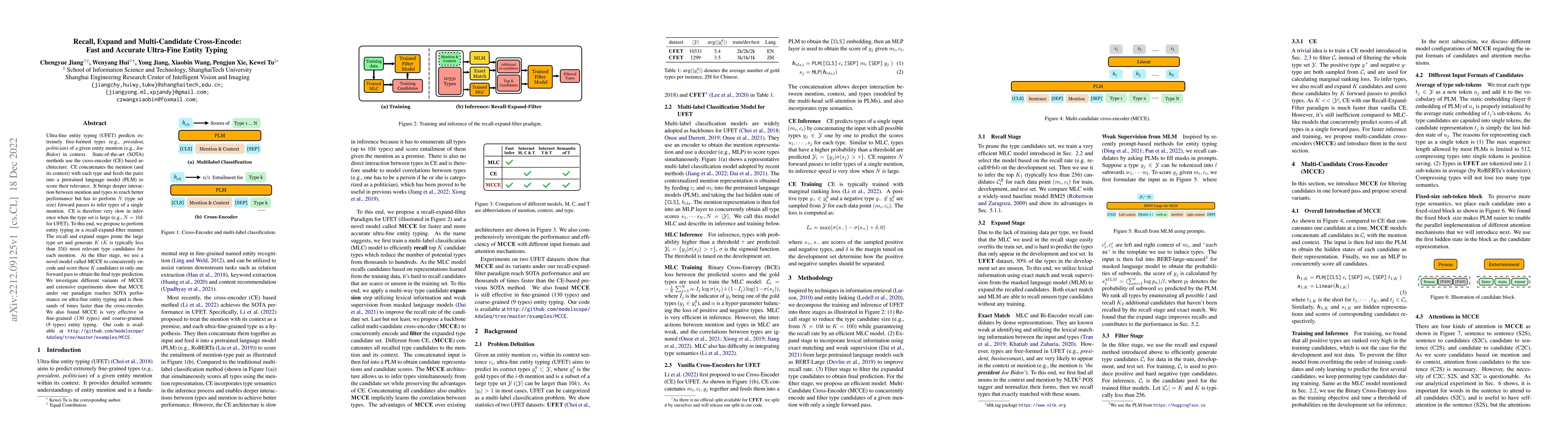 Thumbnail for Recall, Expand and Multi-Candidate Cross-Encode: Fast and Accurate
  Ultra-Fine Entity Typing