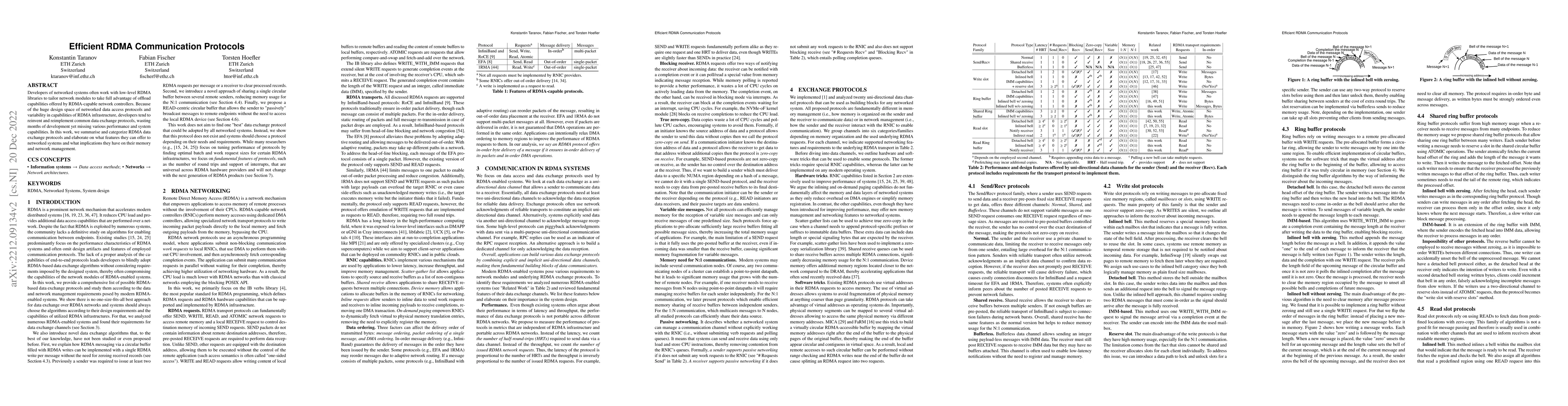 Thumbnail for Efficient RDMA Communication Protocols