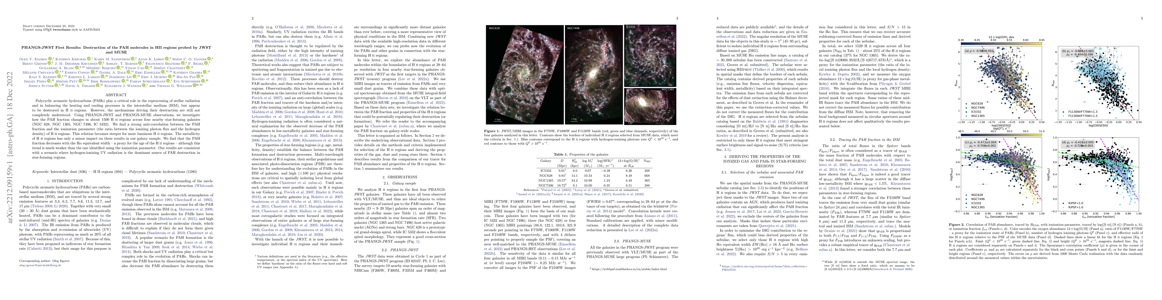 Thumbnail for PHANGS-JWST First Results: Destruction of the PAH molecules in HII
  regions probed by JWST and MUSE