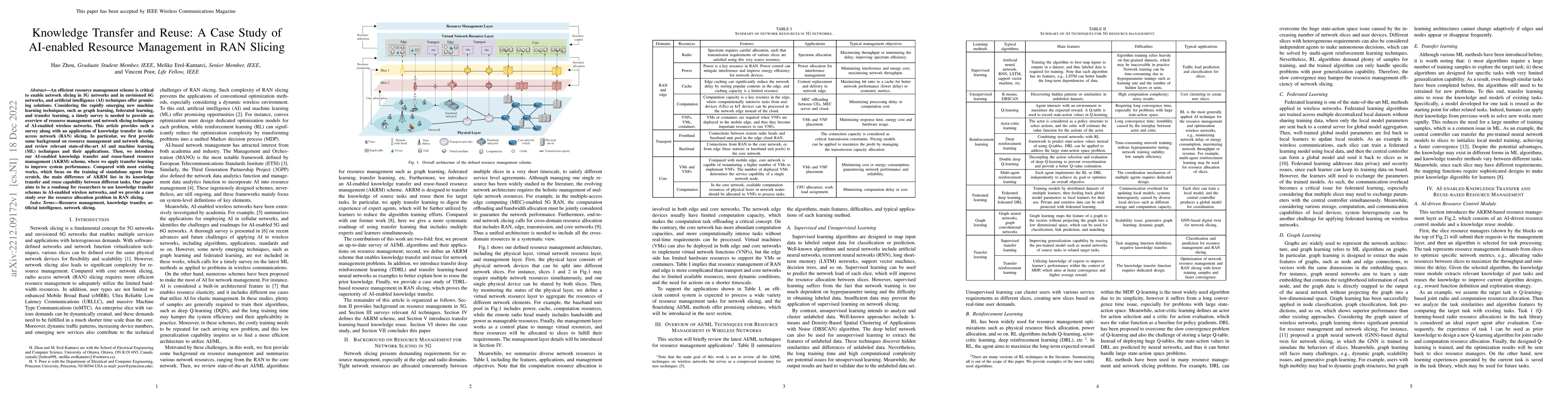 Thumbnail for Knowledge Transfer and Reuse: A Case Study of AI-enabled Resource
  Management in RAN Slicing