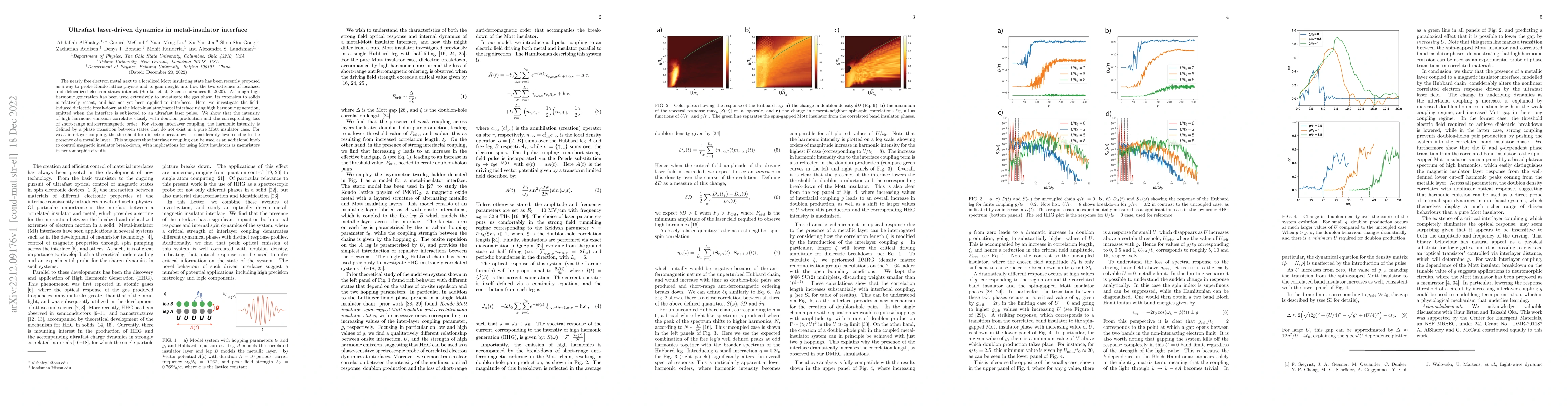 Thumbnail for Ultrafast laser-driven dynamics in metal-insulator interface