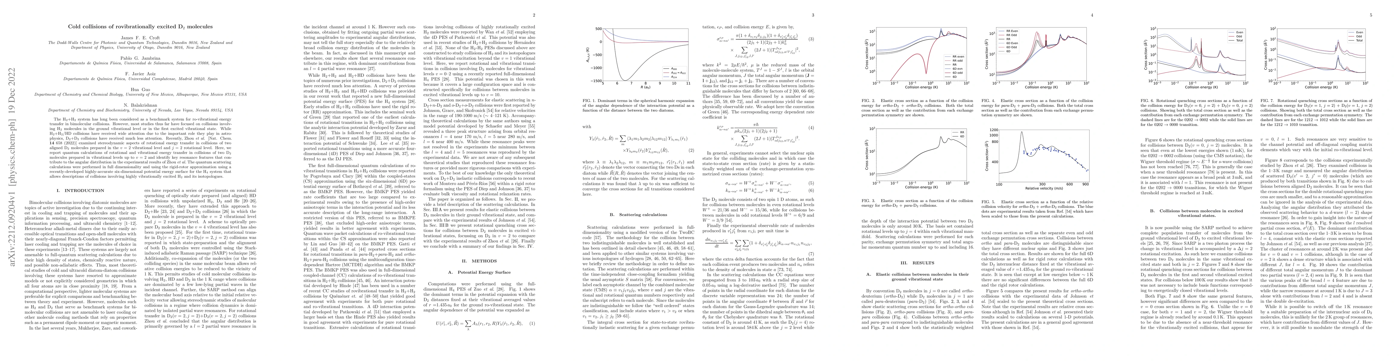 Thumbnail for Cold collisions of rovibrationally excited D$_2$ molecules