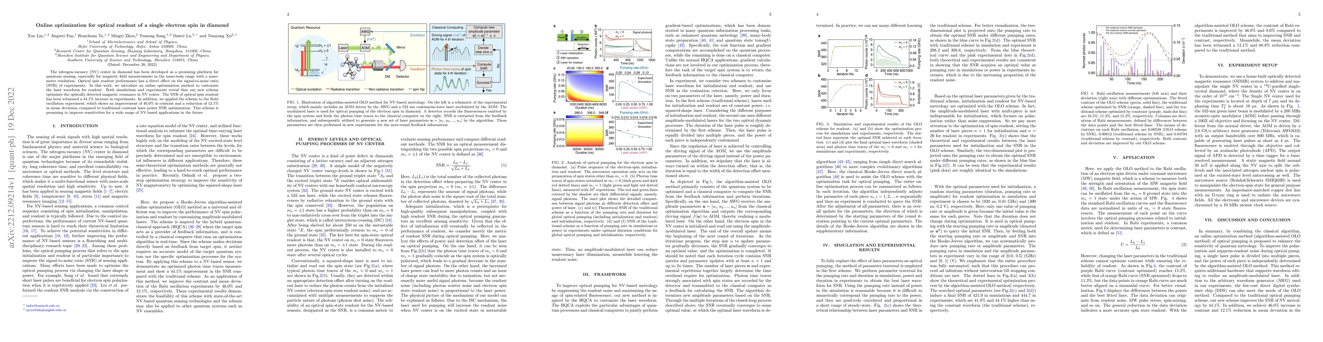 Thumbnail for Online optimization for optical readout of a single electron spin in
  diamond