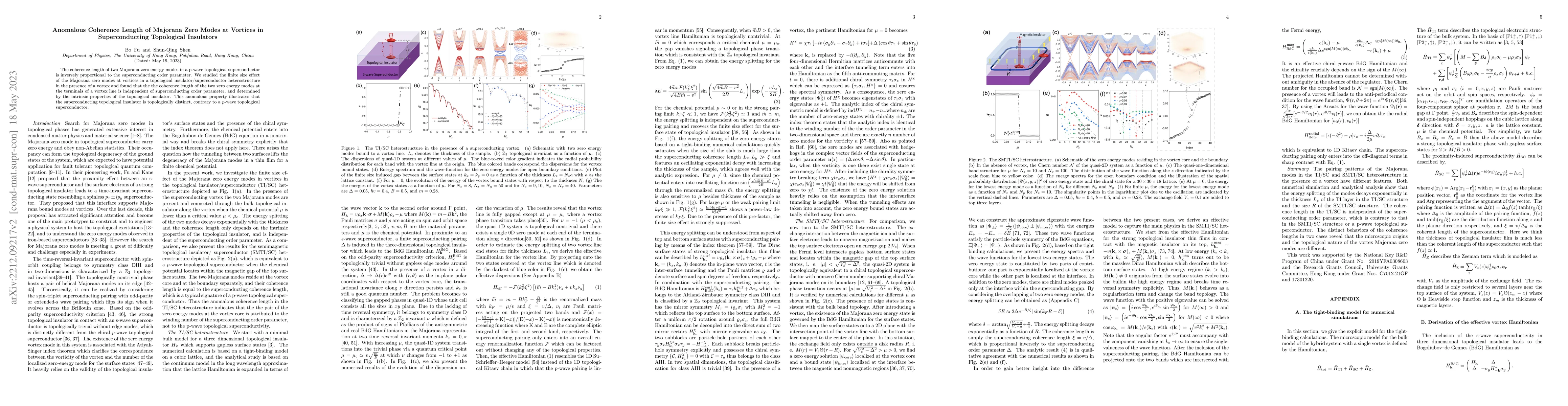 Thumbnail for Anomalous Coherence Length of Majorana Zero Modes at Vortices in
  Superconducting Topological Insulators