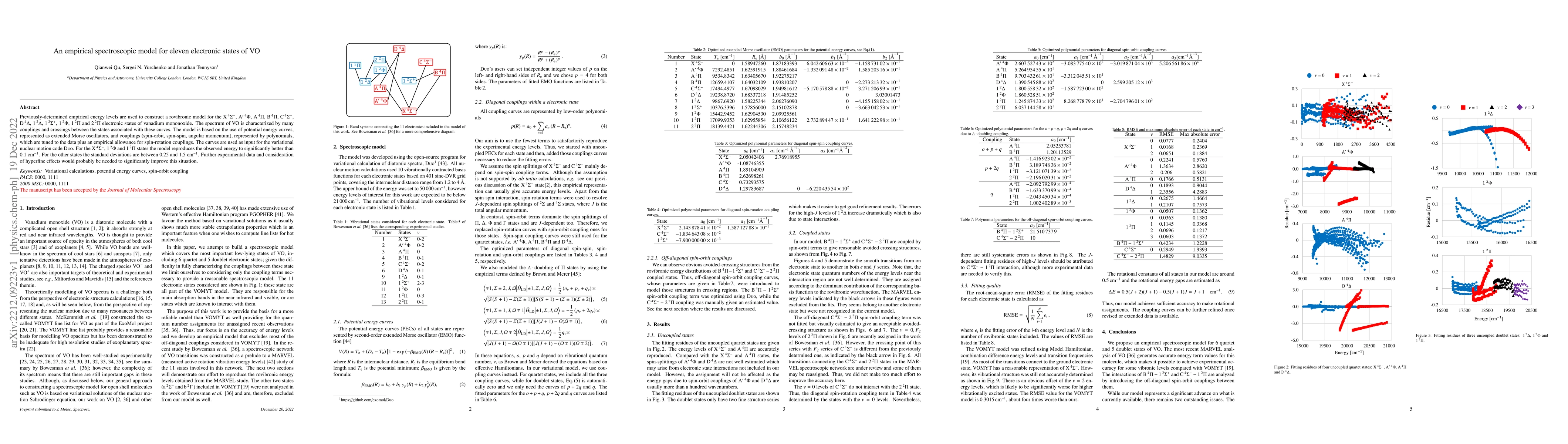 Thumbnail for An empirical spectroscopic model for eleven electronic states of VO