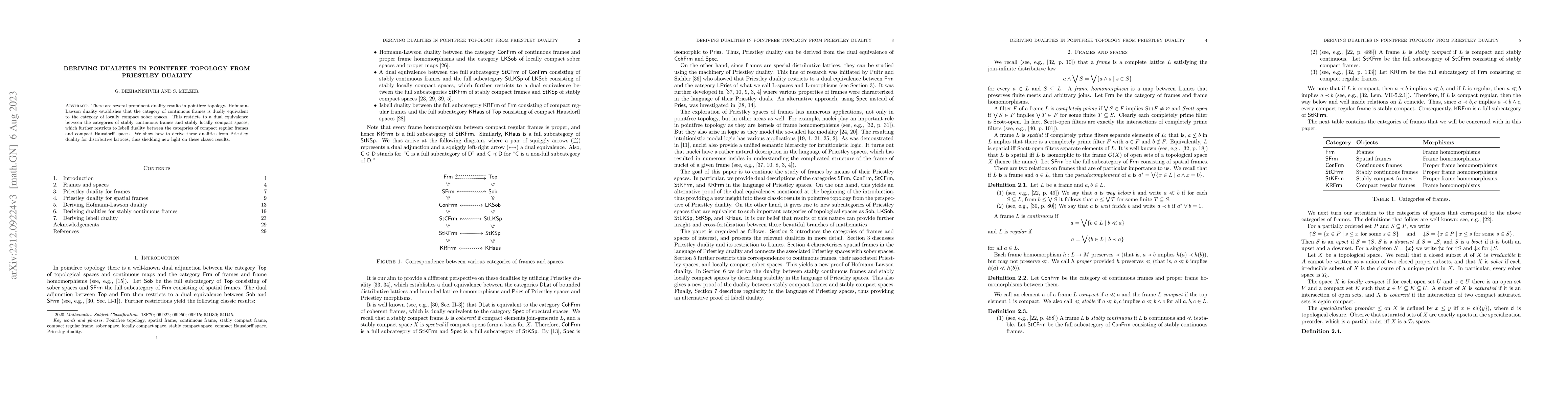 Thumbnail for Deriving dualities in pointfree topology from Priestley duality