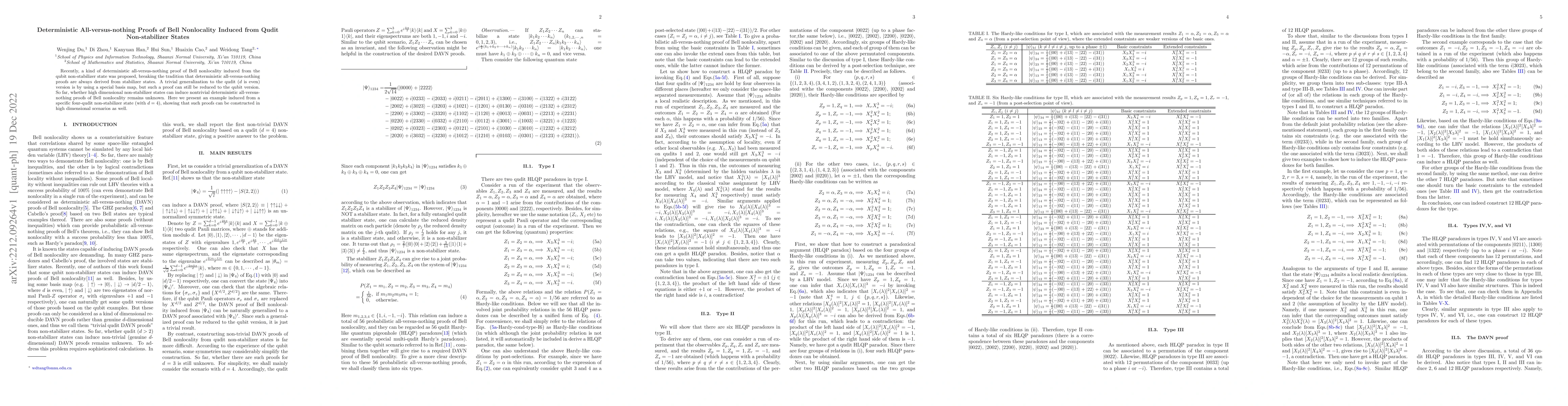 Thumbnail for Deterministic All-versus-nothing Proofs of Bell Nonlocality Induced from
  Qudit Non-stabilizer States