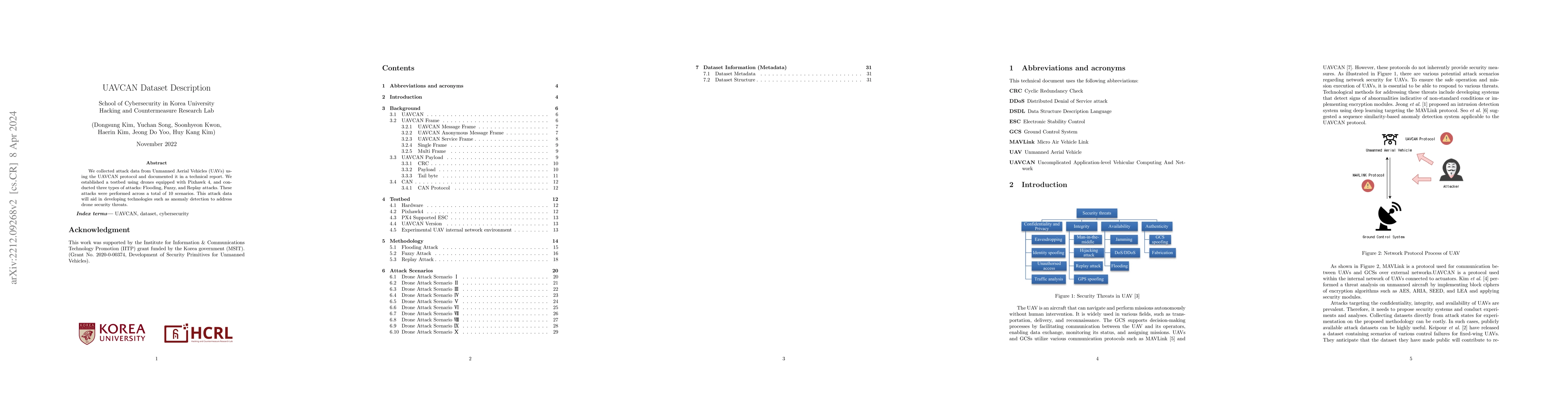 Thumbnail for UAVCAN Dataset Description