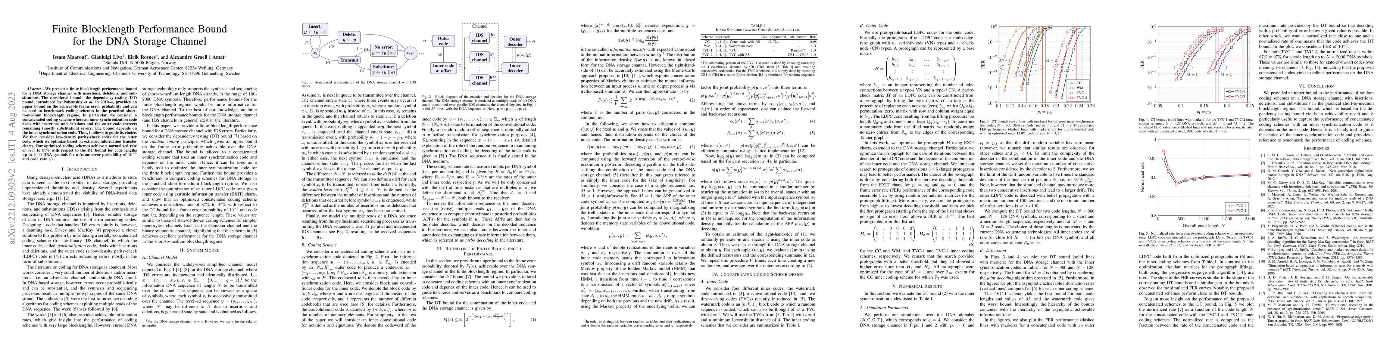 Thumbnail for Finite Blocklength Performance Bound for the DNA Storage Channel
