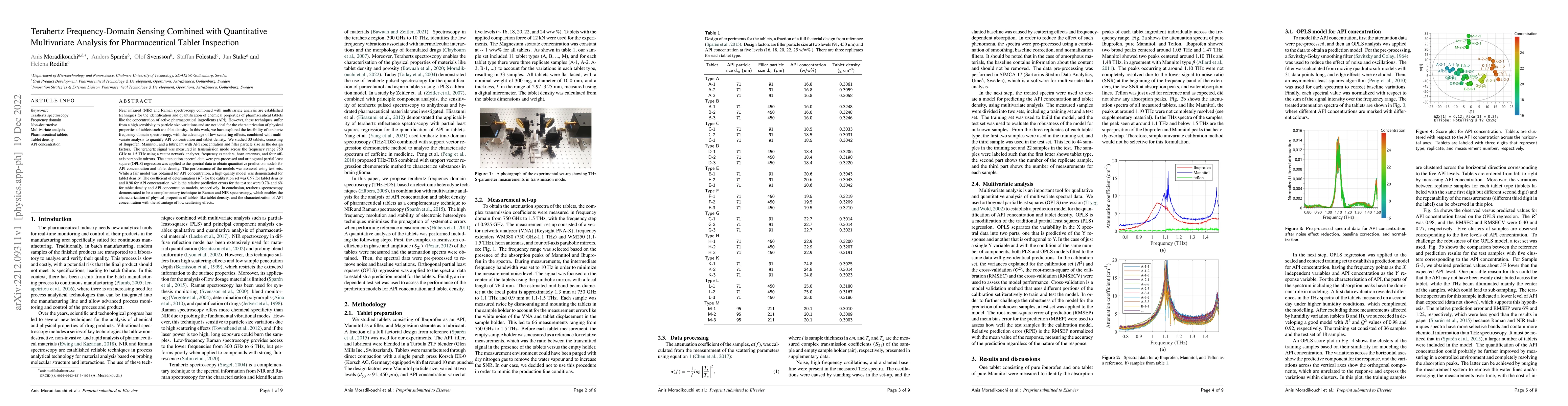 Thumbnail for Terahertz Frequency-Domain Sensing Combined with Quantitative
  Multivariate Analysis for Pharmaceutical Tablet Inspection
