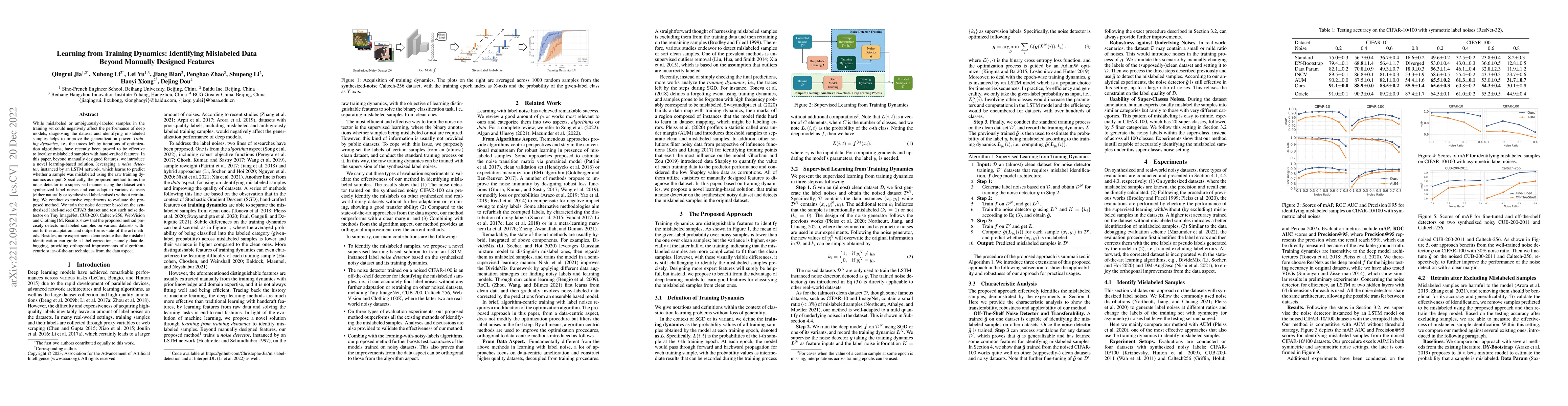 Thumbnail for Learning from Training Dynamics: Identifying Mislabeled Data Beyond
  Manually Designed Features