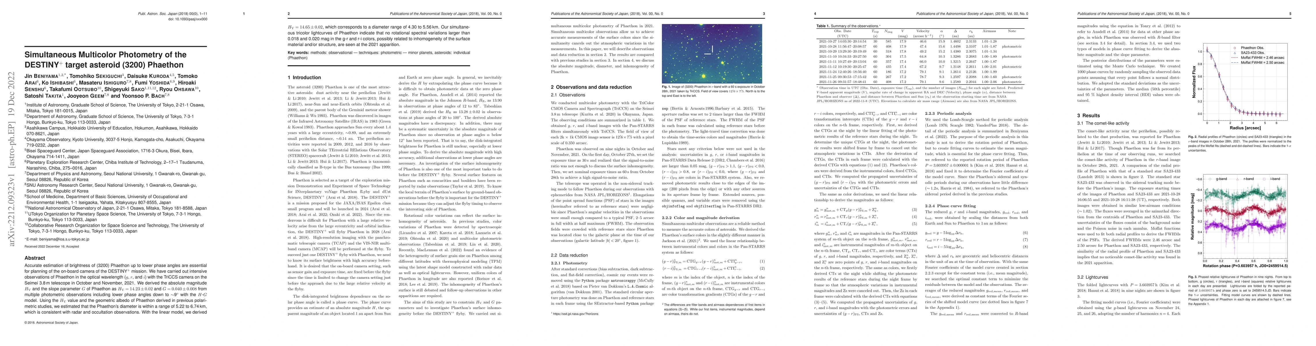 Thumbnail for Simultaneous Multicolor Photometry of the DESTINY$^{+}$ target asteroid
  (3200) Phaethon