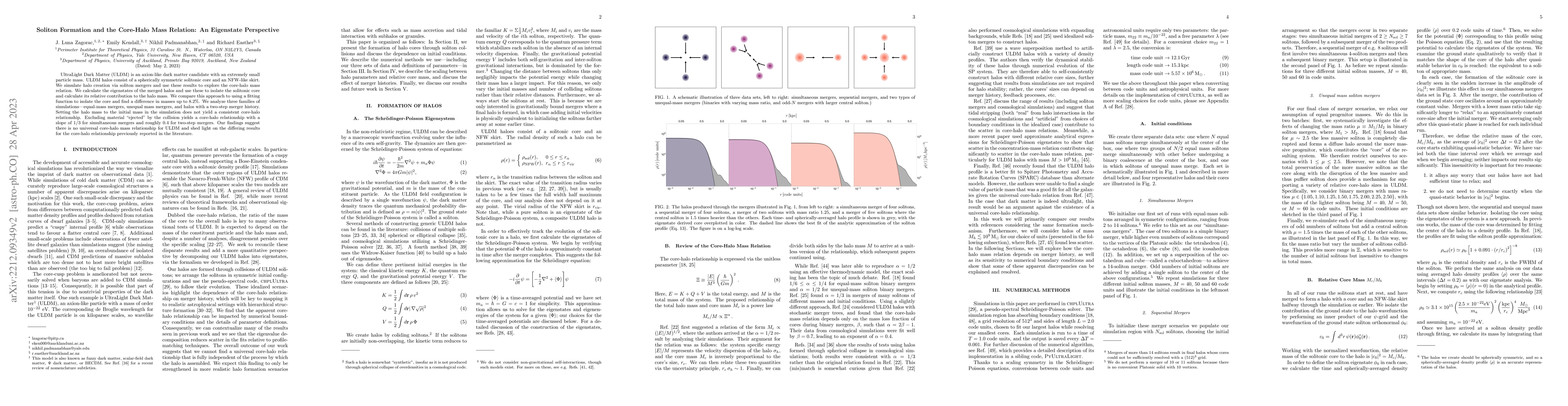 Thumbnail for Soliton Formation and the Core-Halo Mass Relation: An Eigenstate
  Perspective