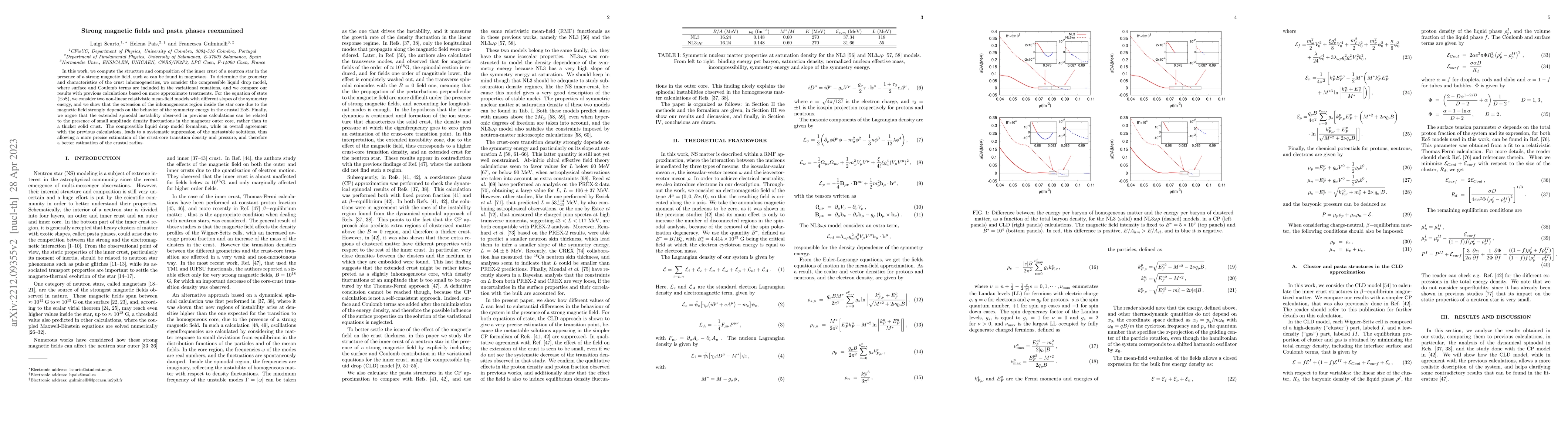 Thumbnail for Strong magnetic fields and pasta phases revisited