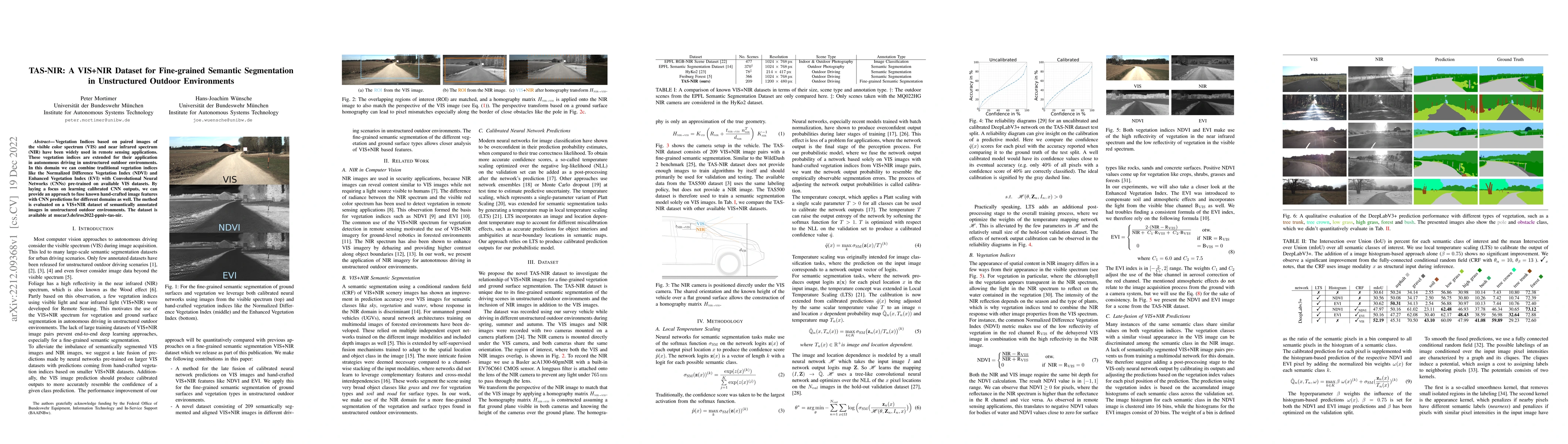 Thumbnail for TAS-NIR: A VIS+NIR Dataset for Fine-grained Semantic Segmentation in
  Unstructured Outdoor Environments