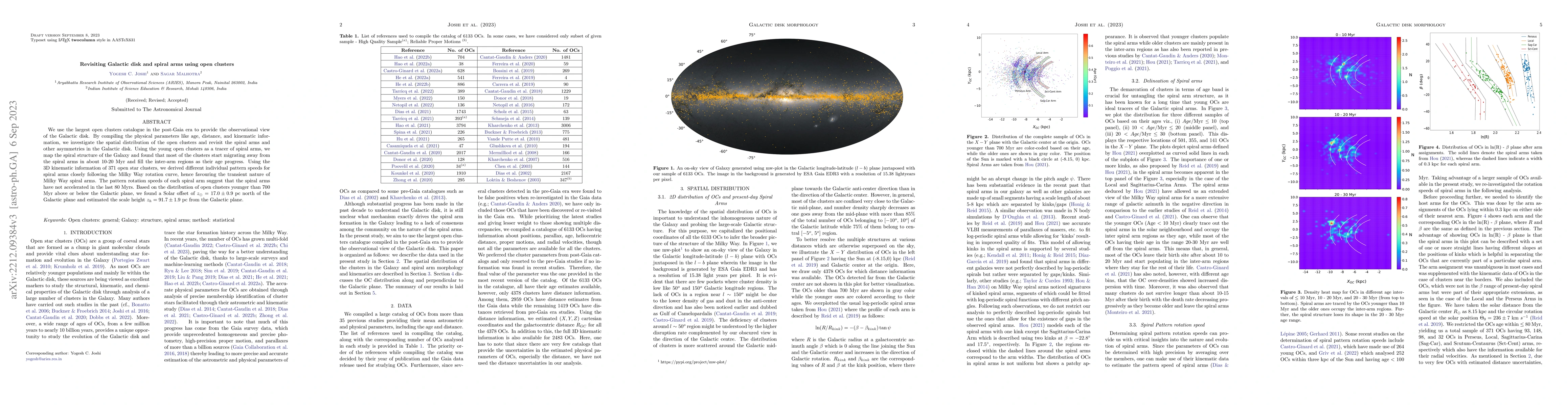 Thumbnail for Revisiting Galactic disk and spiral arms using open clusters