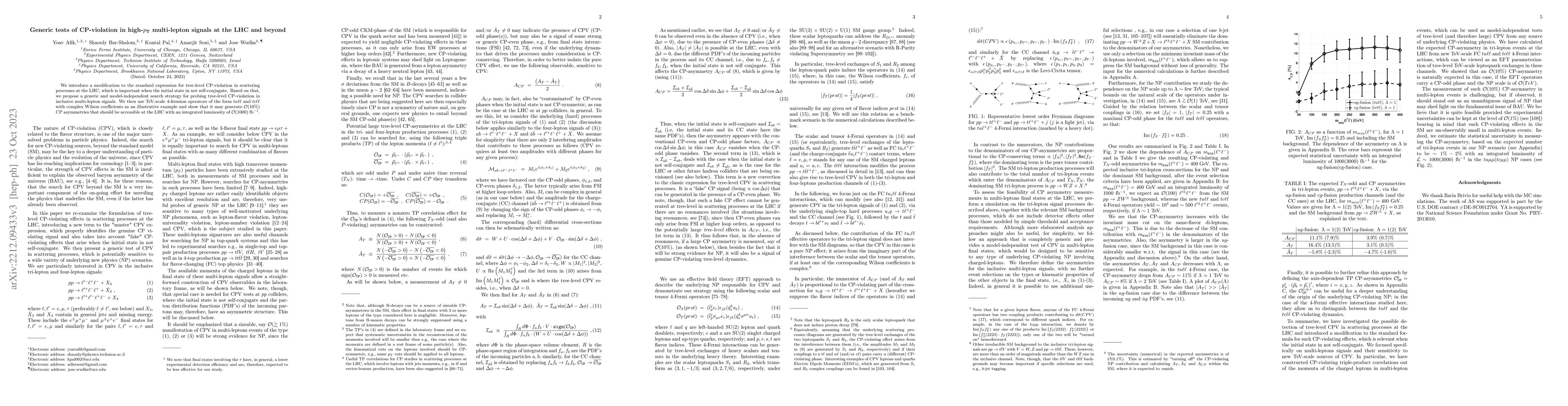 Thumbnail for Generic tests of CP-violation in high-$p_\text{T}$ multi-lepton signals
  at the LHC and beyond