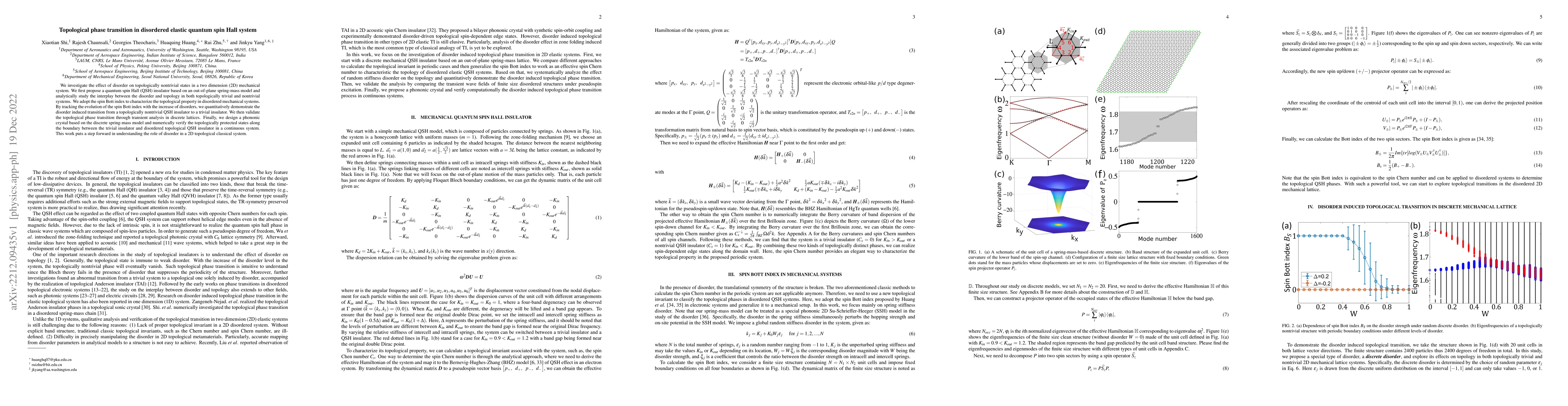 Thumbnail for Topological phase transition in disordered elastic quantum spin Hall
  system