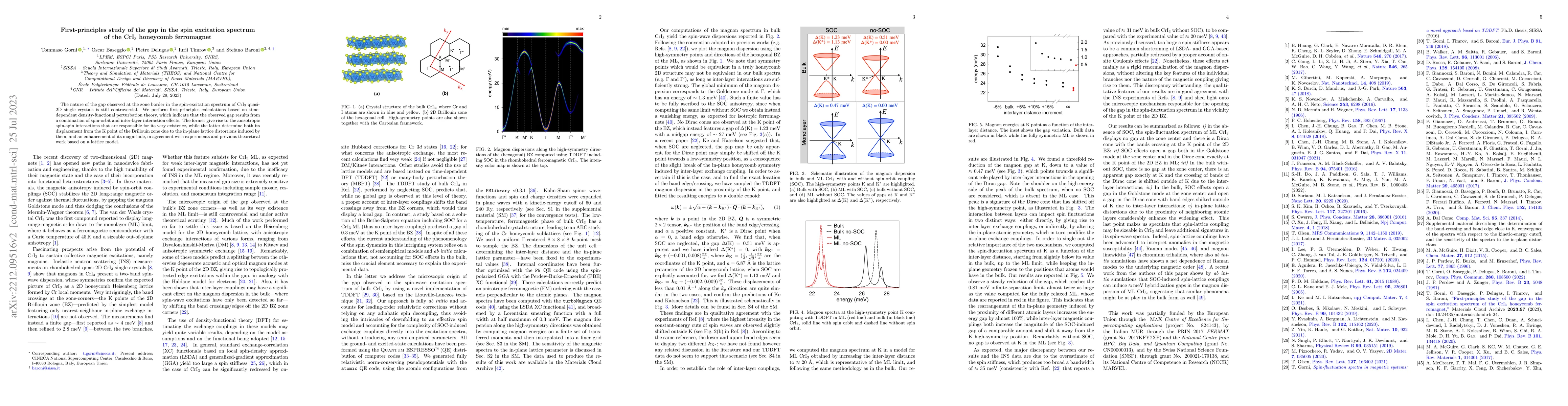 Thumbnail for First-principles study of the gap in the spin excitation spectrum of the
  CrI$_3$ honeycomb ferromagnet