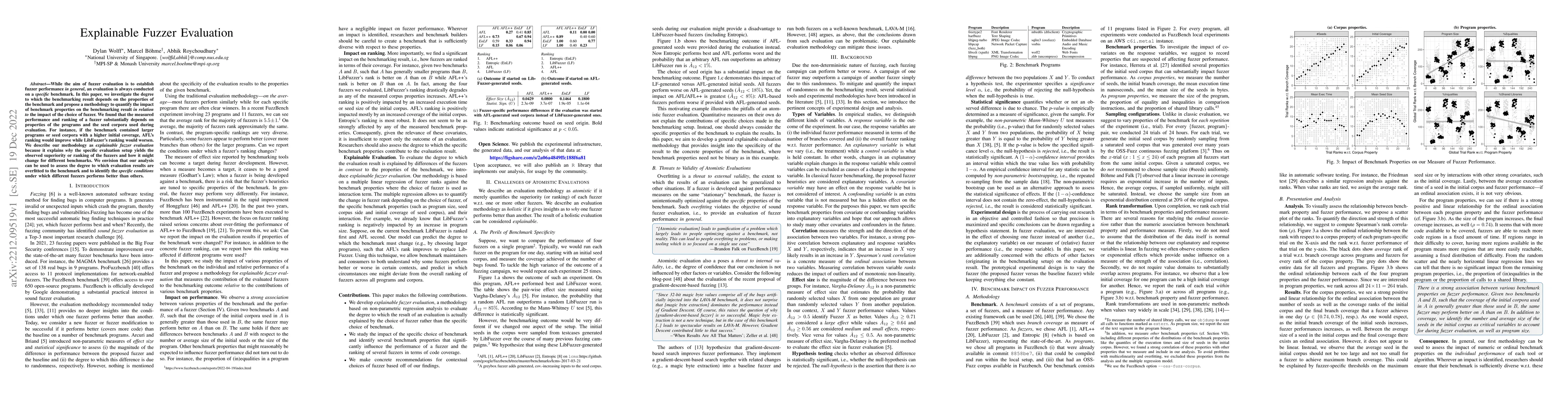 Thumbnail for Explainable Fuzzer Evaluation