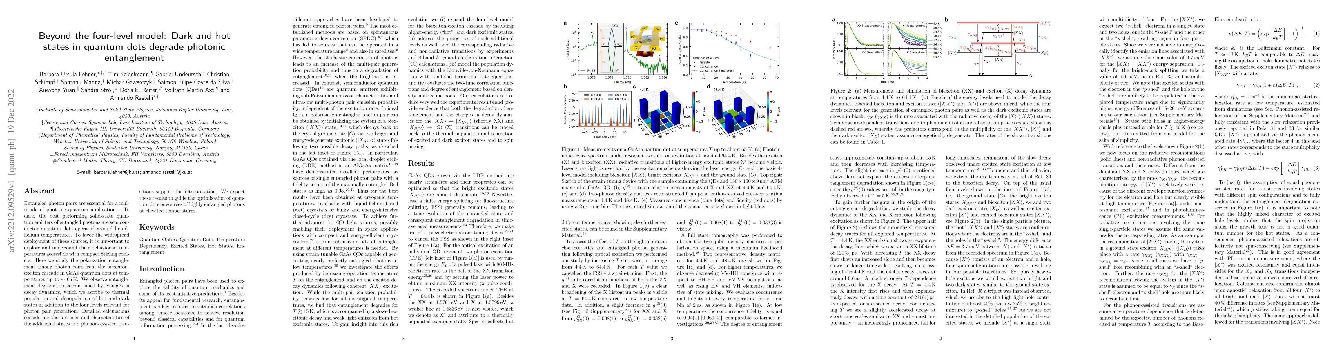 Thumbnail for Beyond the four-level model: Dark and hot states in quantum dots degrade
  photonic entanglement