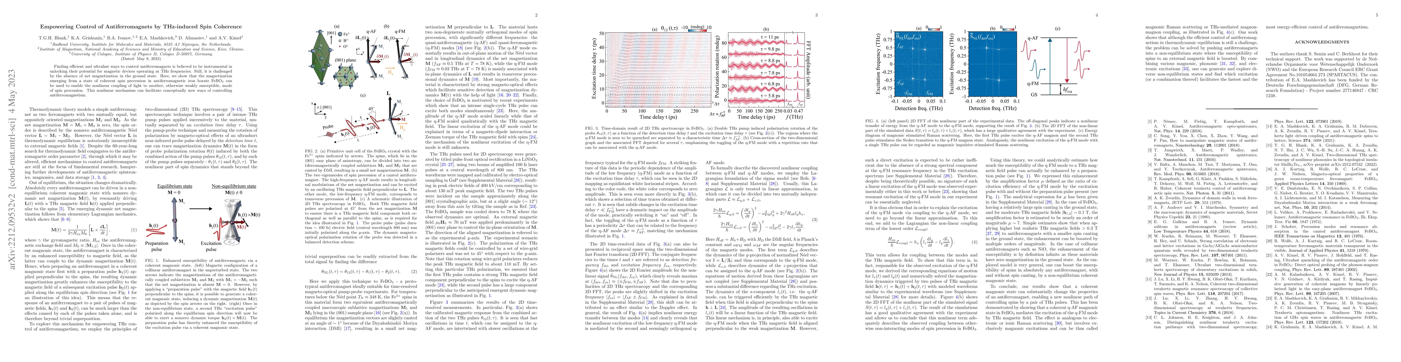 Thumbnail for Empowering Control of Antiferromagnets by THz-induced Spin Coherence