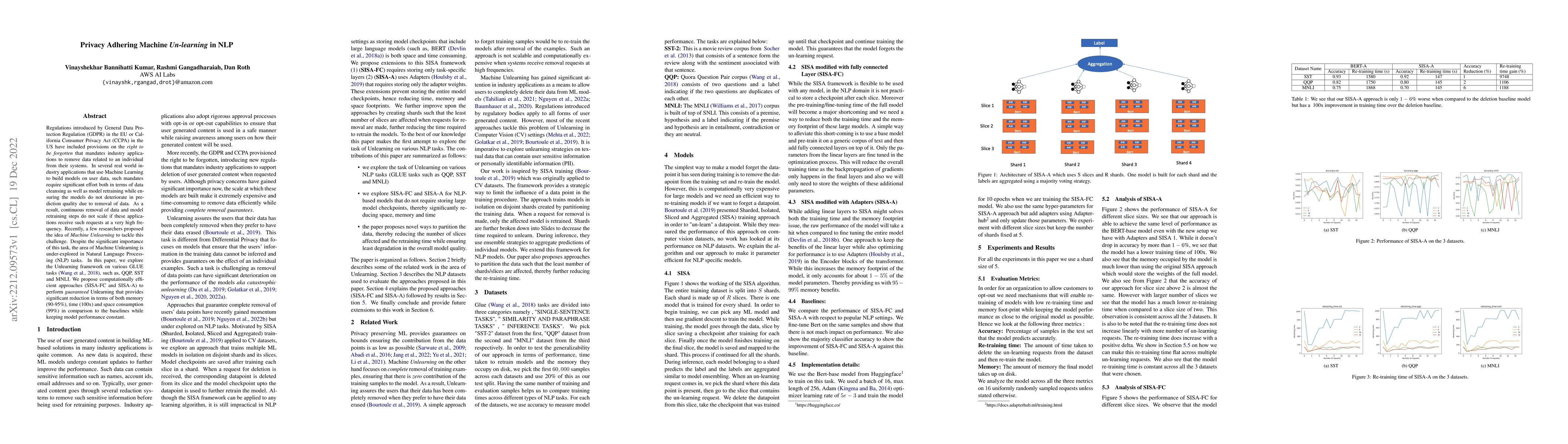 Thumbnail for Privacy Adhering Machine Un-learning in NLP
