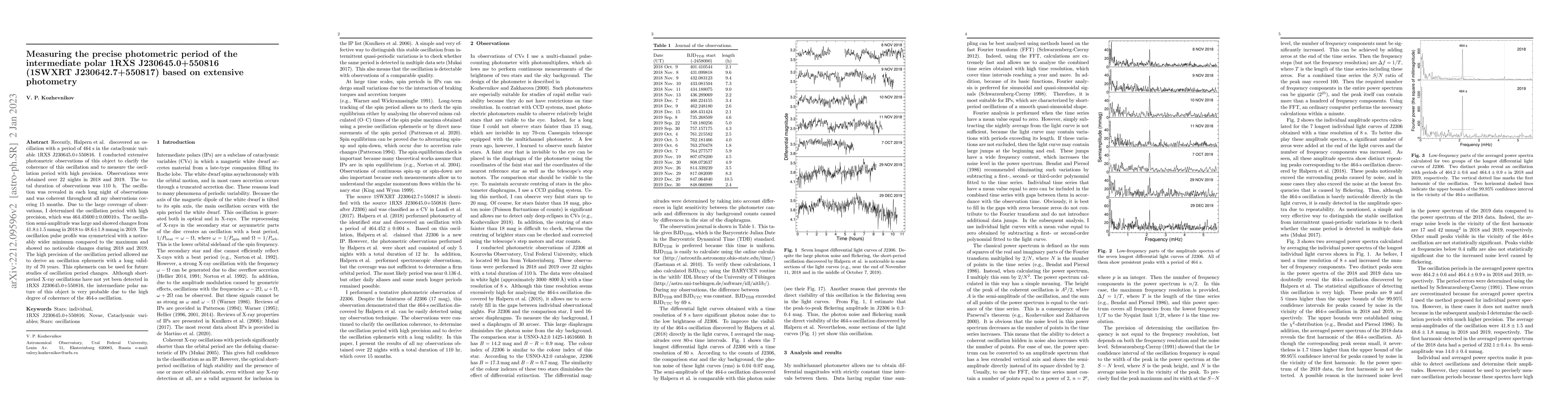 Thumbnail for Measuring the precise photometric period of the intermediate polar 1RXS
  J230645.0+550816 (1SWXRT J230642.7+550817) based on extensive photometry